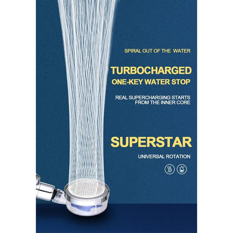 Turbo Spa Shower Head High Pressure with Purifying Filter