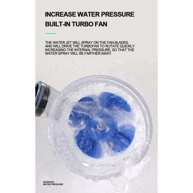 Turbo Spa Shower Head High Pressure with Purifying Filter