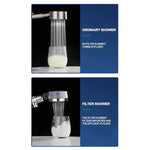 Load image into Gallery viewer, Turbo Spa Shower Head High Pressure with Purifying Filter