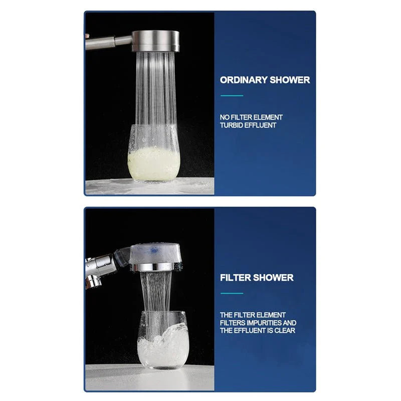 Turbo Spa Shower Head High Pressure with Purifying Filter
