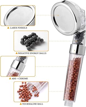 High Pressure & Water Purifying Iconic Shower Head